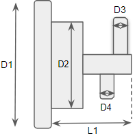 Socket Diagram