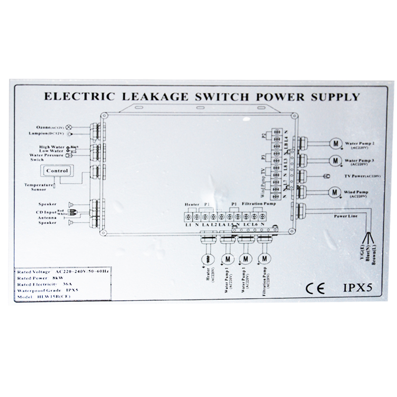 Boitier de controle + boitier d'alimentation HLW15B
