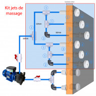 Einfaches Massagedüsen-Kit – 6 Düsen – Beton