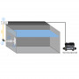 Sequential lighting 12V kit for hight structure