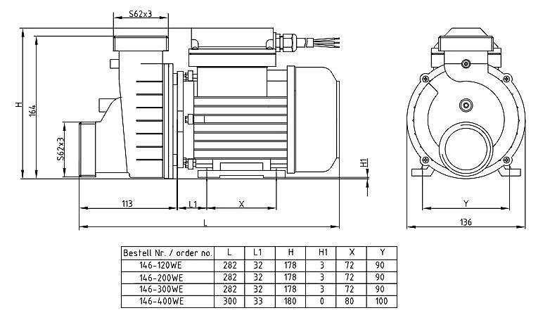 Pompe de circulation 146-200-WE