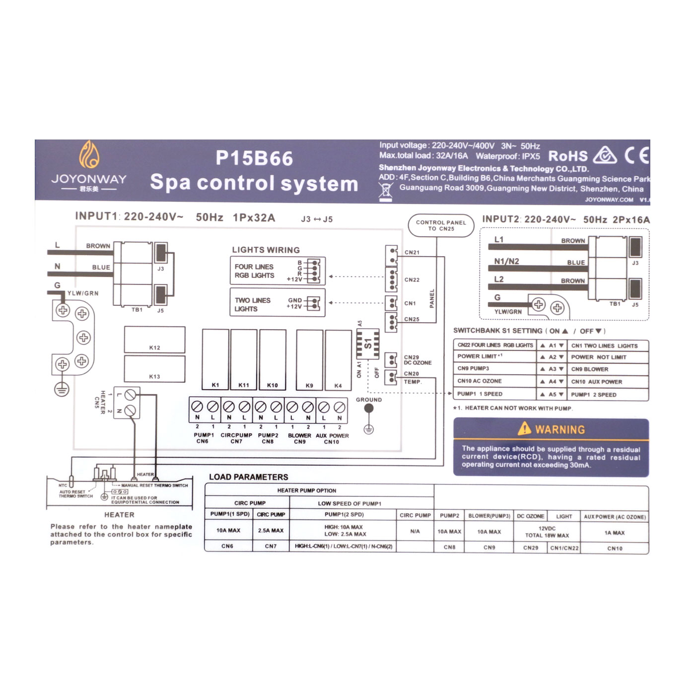 Control system P15B66