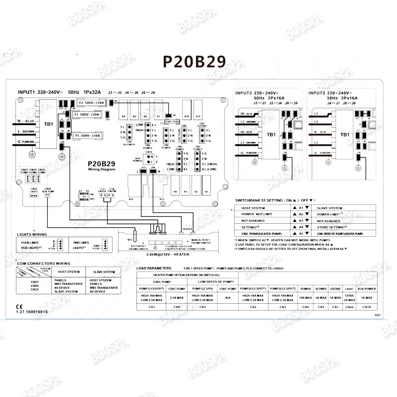 Système complet de remplacement P20B29 + clavier PB555 + Wifi