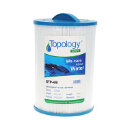 Tableau de commande KL8-2 WINNER