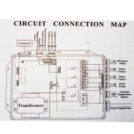 Boitier de contrôle + Boitier d'alimentation M24A - Sans coffret de puissance