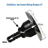 Jet 4" (100mm) Twin Roto à visser - Inox biseauté