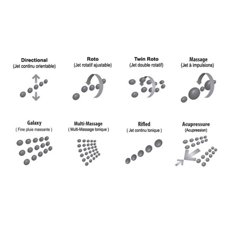 Buses en 5 pouces ( 128mm ) Multi-port - Twin pulse ABS scalloped ( biseauté )