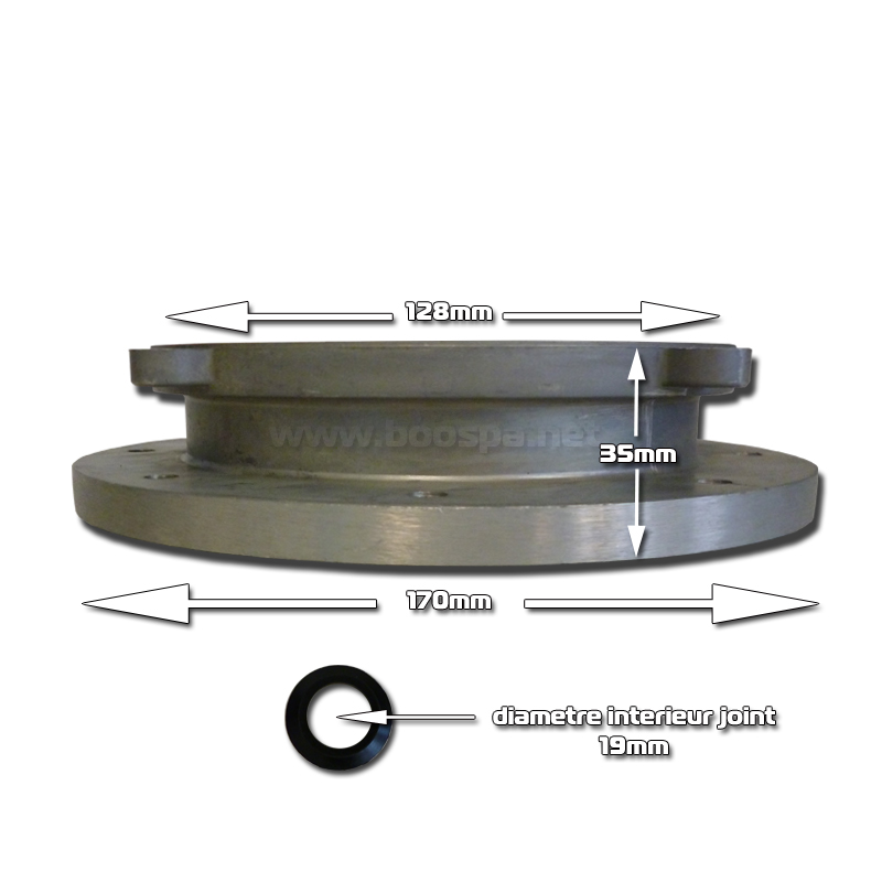 Face avant moteur pour pompe LP200 et LP300 LP300