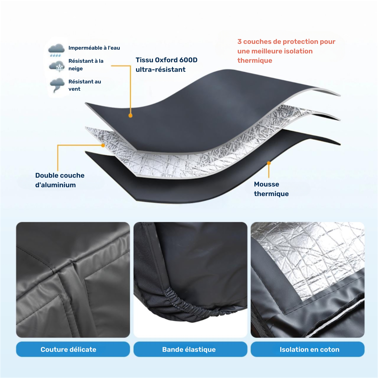 Housse intégrale Premium - Spa Bag PTP
