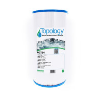 Spa filter (50451 / C-5345 / T-5345 / PLBS50 / FC-2970)