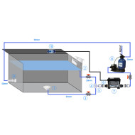 Filtration kit with sand filter + BP2100 system