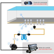 6-bus blower kit for concrete spa - Stainless steel