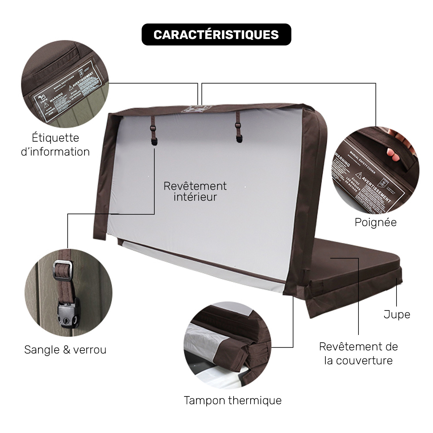 Spa cover 205cm x 205cm R25cm