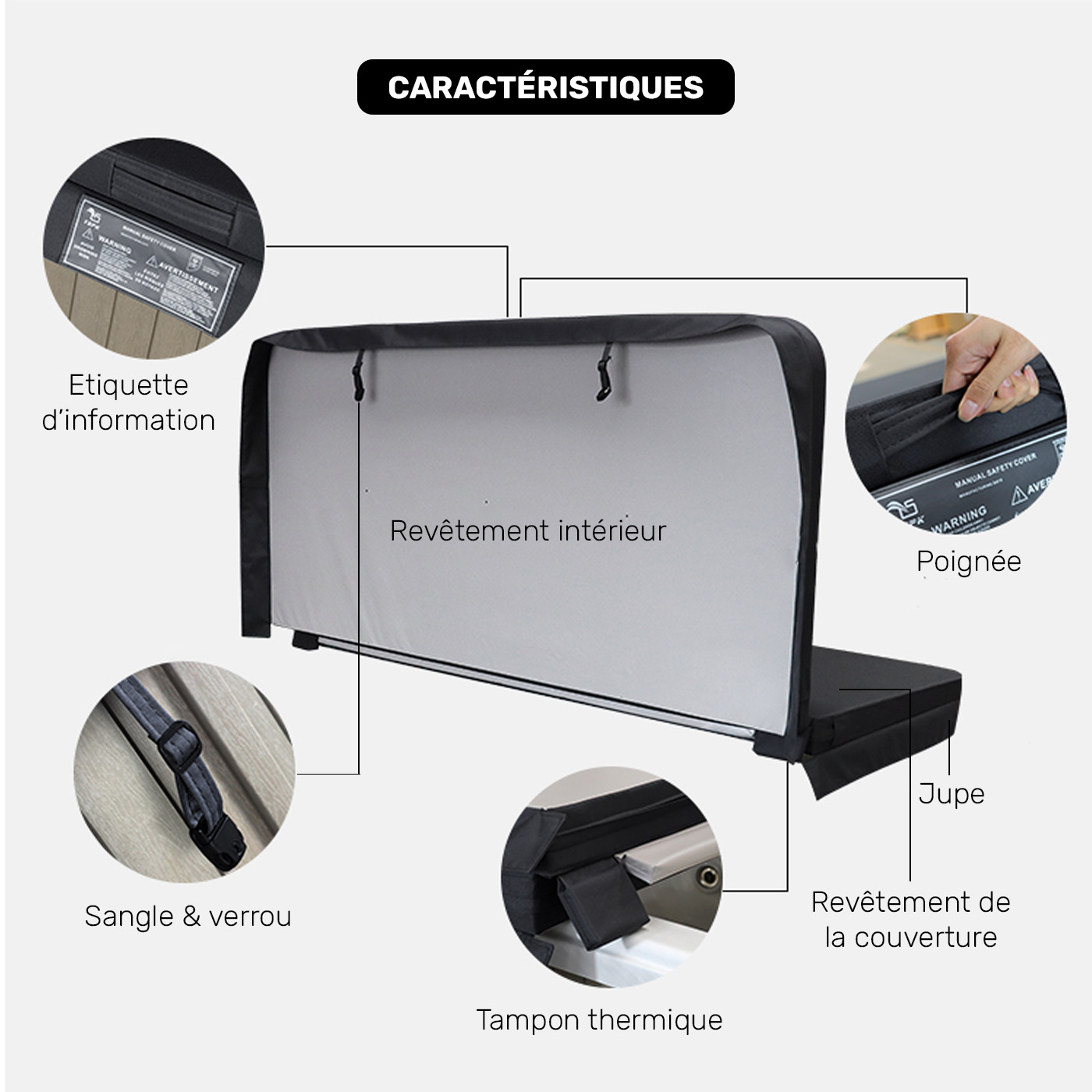 Whirlpool-Abdeckung passend für 208 × 175 cm – Radius 23 cm