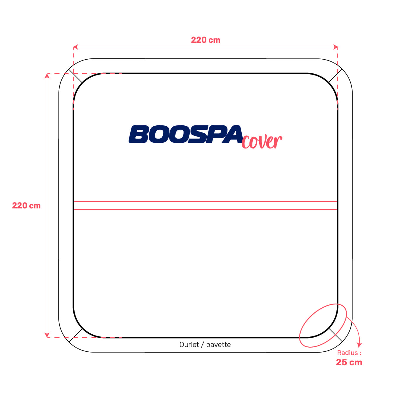 Whirlpool-Abdeckung passend für 220 × 220 cm – Radius 25 cm