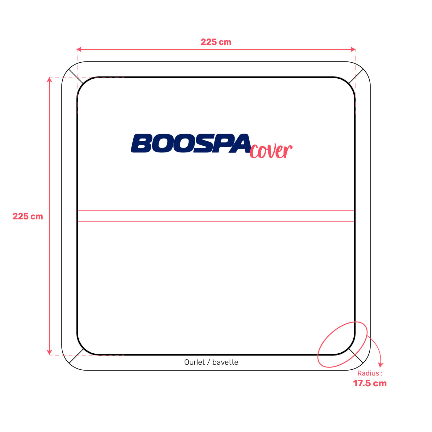 Whirlpool-Abdeckung passend für 225 × 225 cm – Radius 17,5 cm