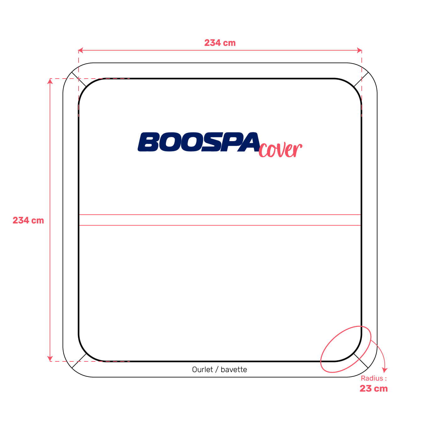 Whirlpool-Abdeckung passend für 234 × 234 cm – Radius 23 cm