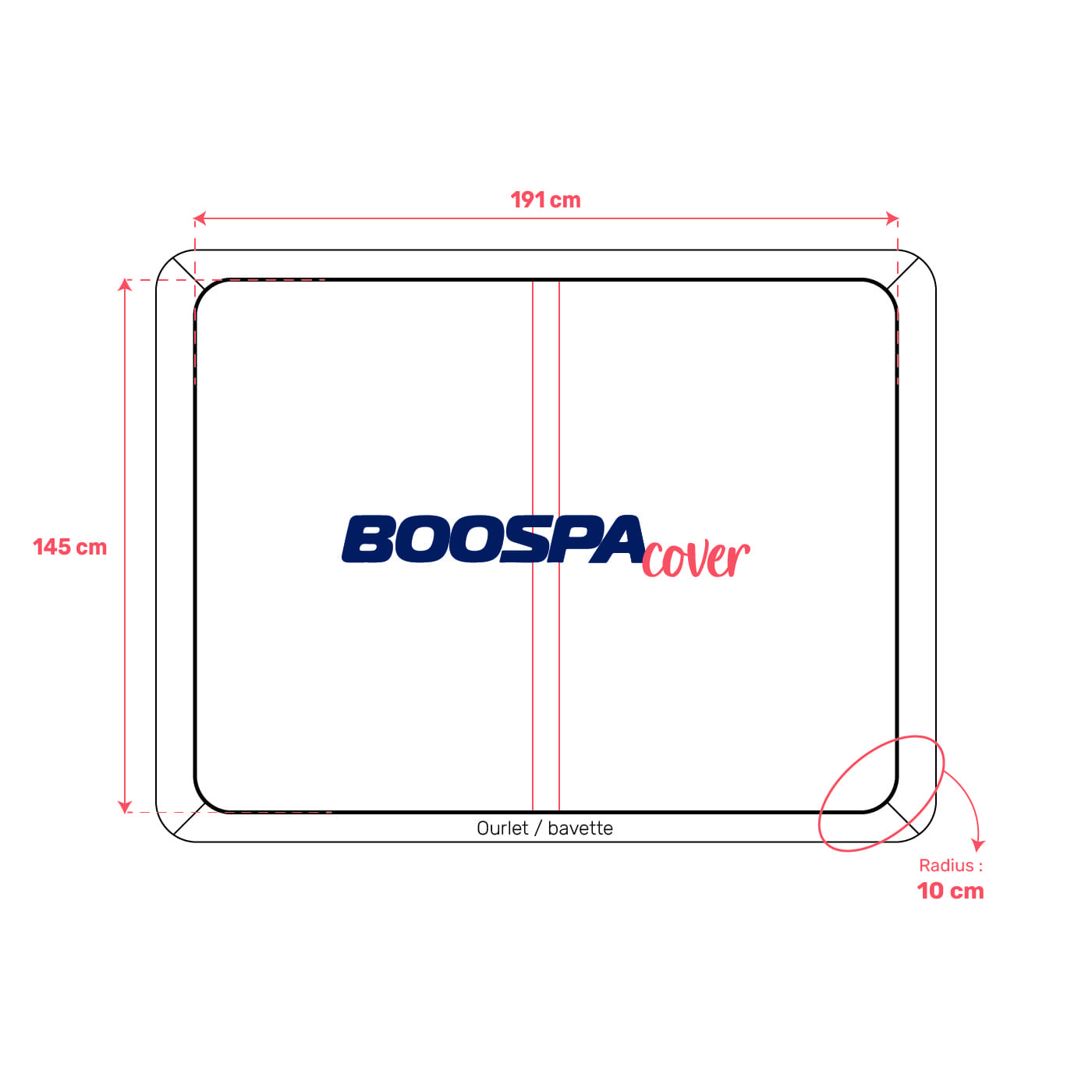 Whirlpool-Abdeckung passend für 191 × 145 cm – Radius 10 cm