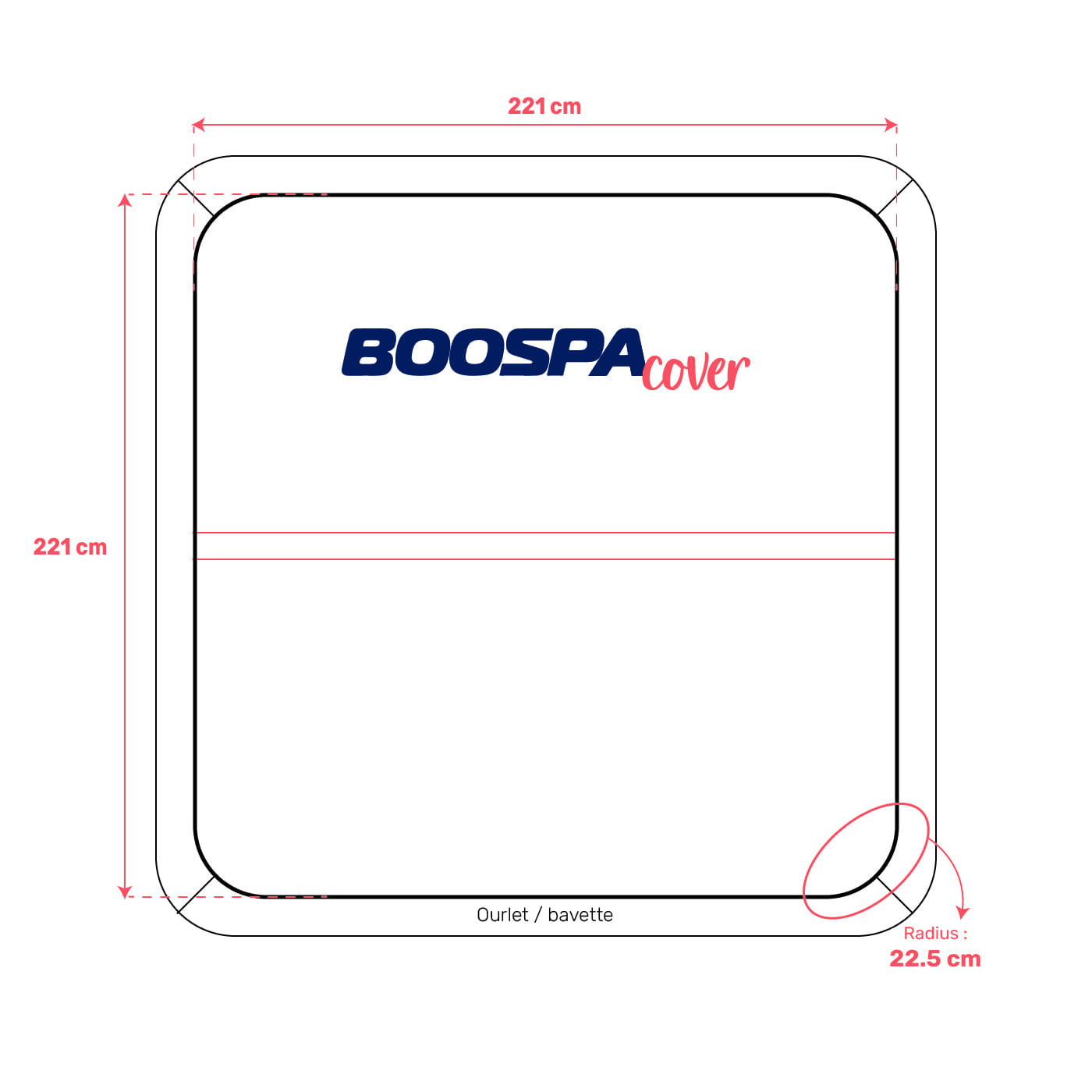 Whirlpool-Abdeckung passend für 221 × 221 cm – Radius 22,5 cm