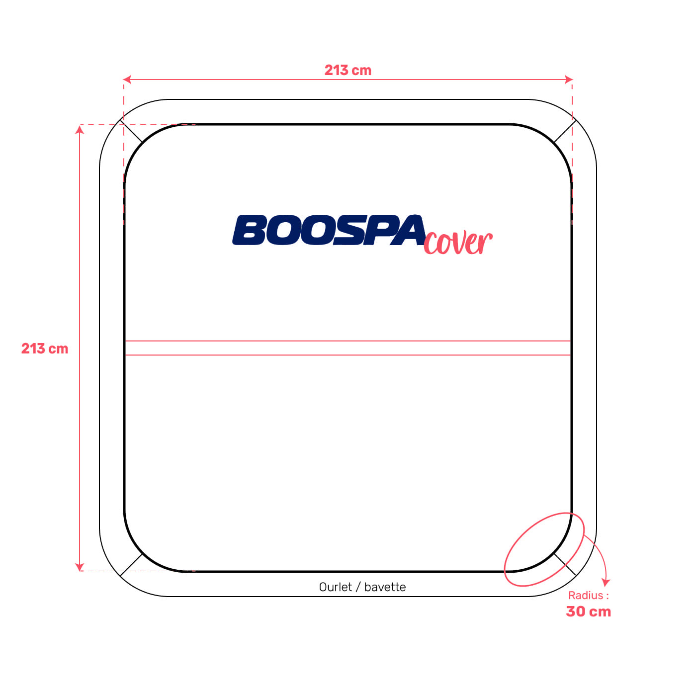 Couverture pour spa 213cm x 213cm R30cm