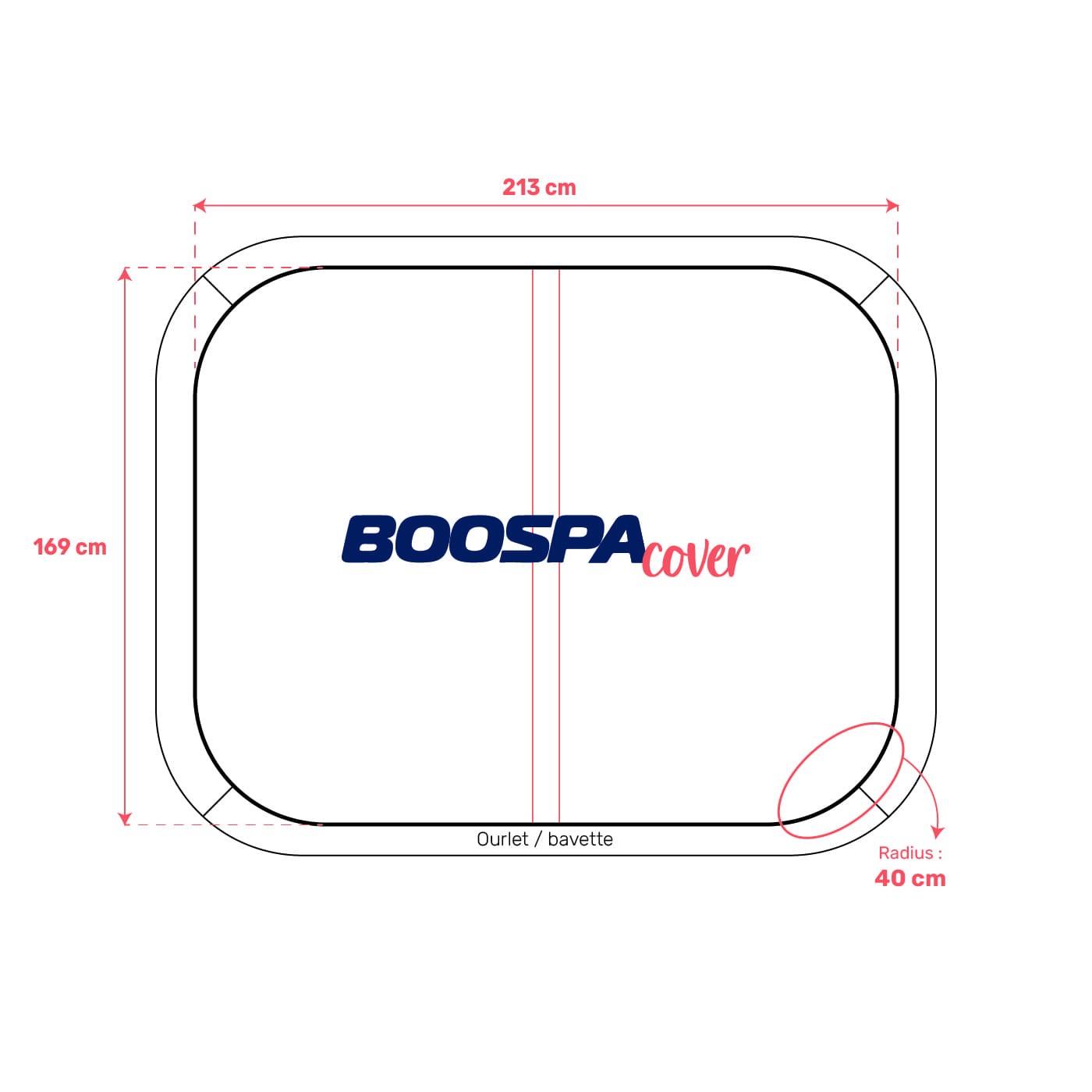 Whirlpool-Abdeckung passend für 213 × 169 cm – Radius 40 cm
