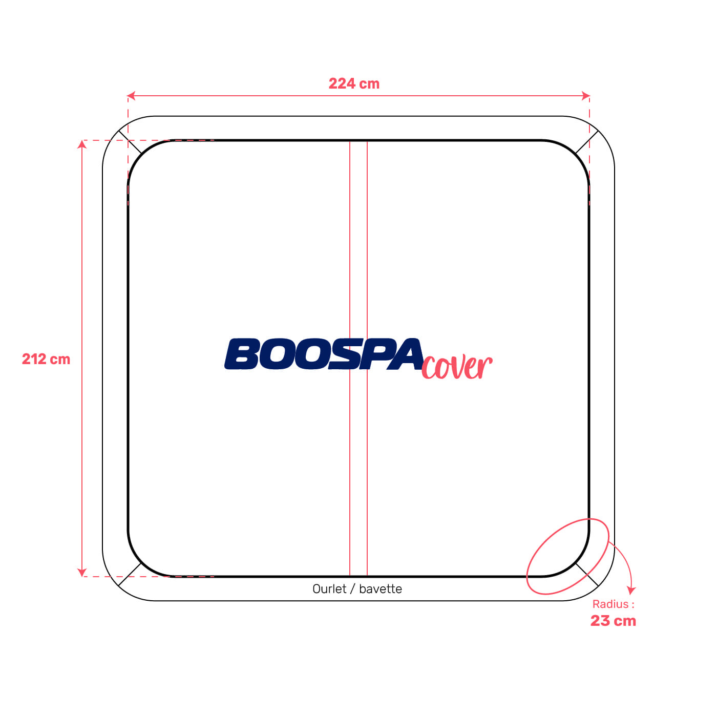 Whirlpool-Abdeckung passend für 224 × 212 cm – Radius 23 cm