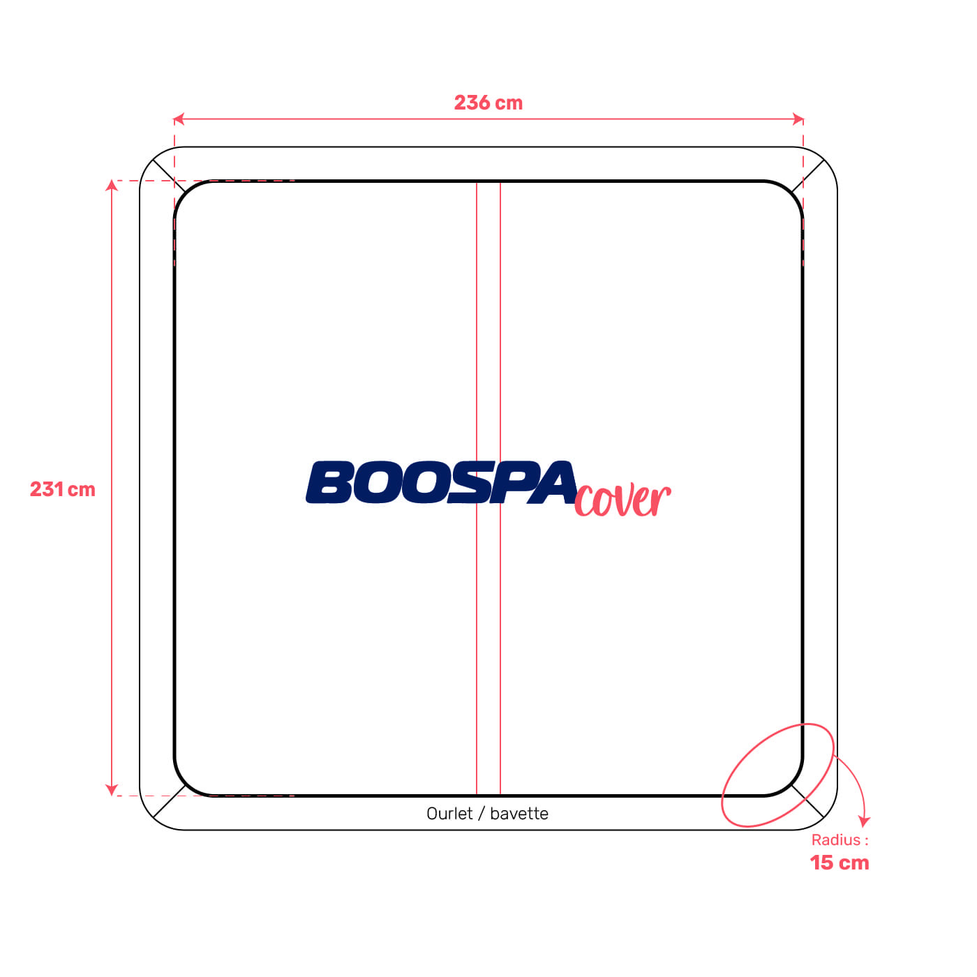 Couverture pour spa 236cm x 231cm R15cm
