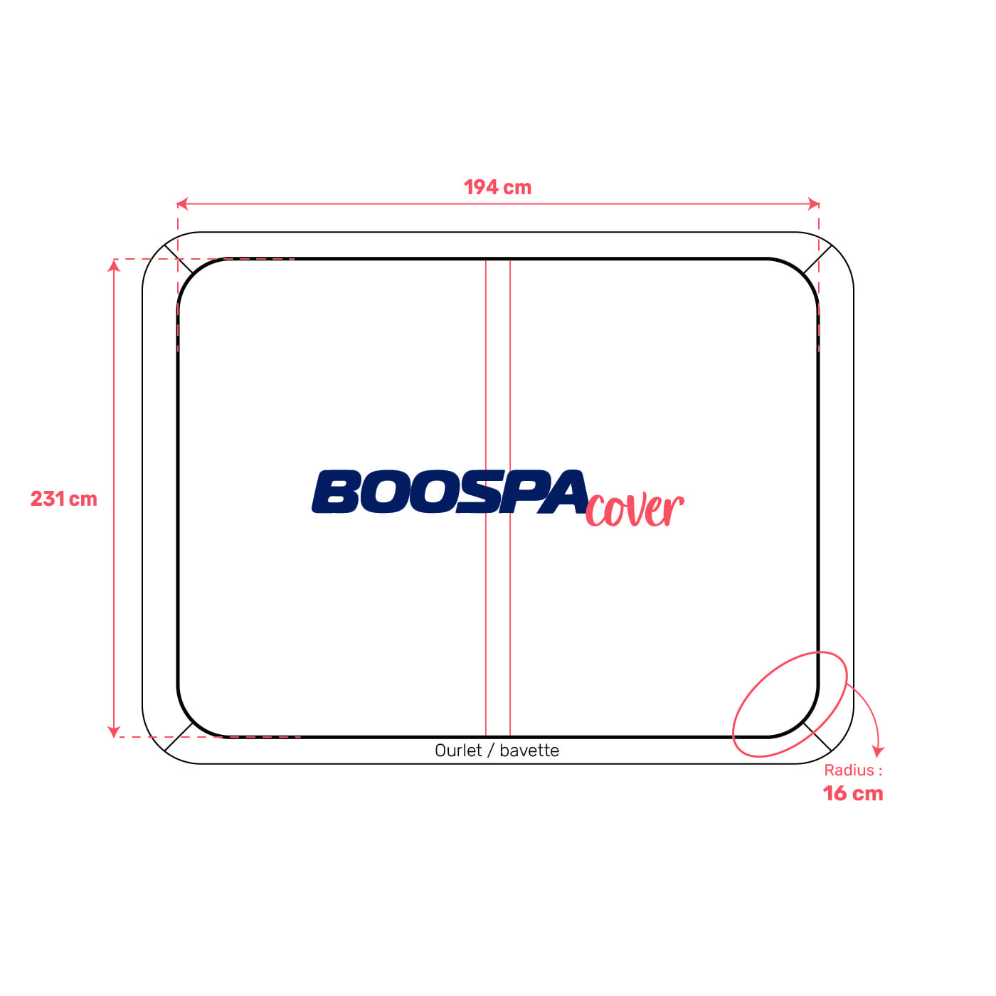 Whirlpool-Abdeckung passend für 194 × 145 cm – Radius 16 cm