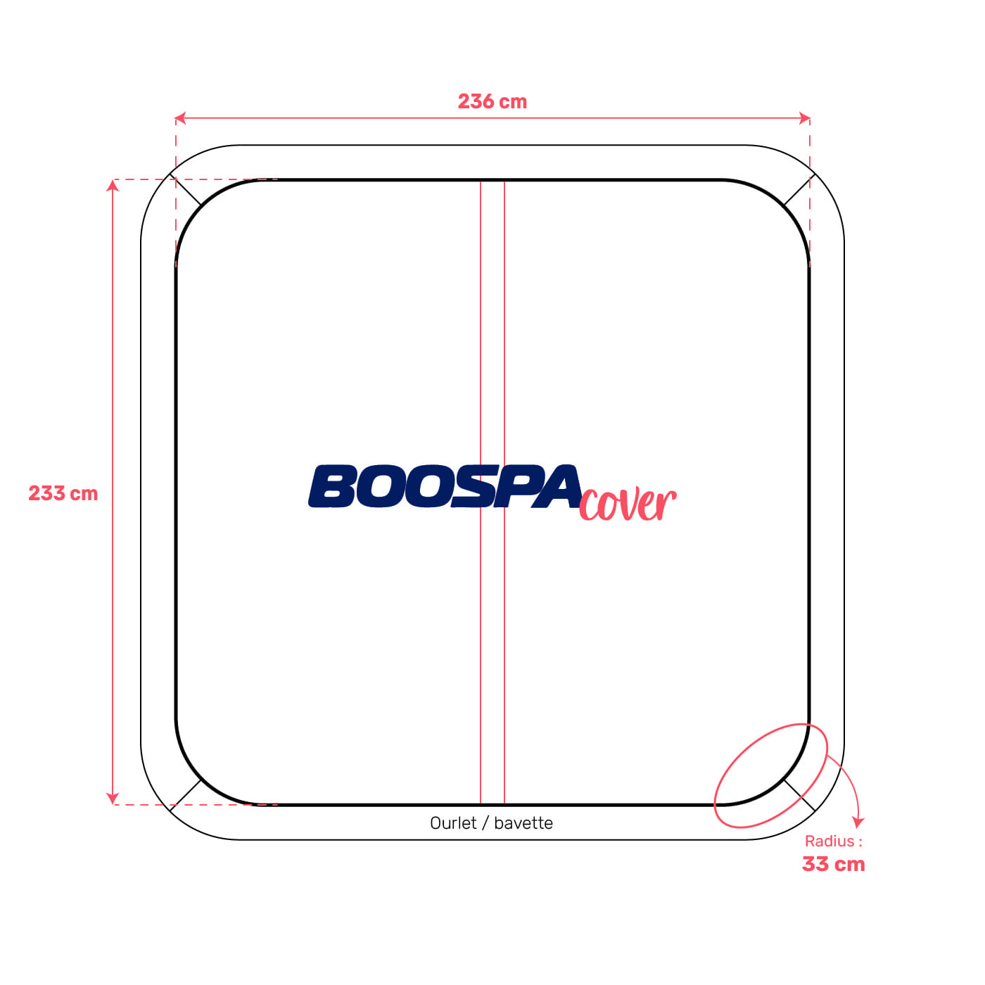 Whirlpool-Abdeckung passend für 236 × 233 cm – Radius 33 cm