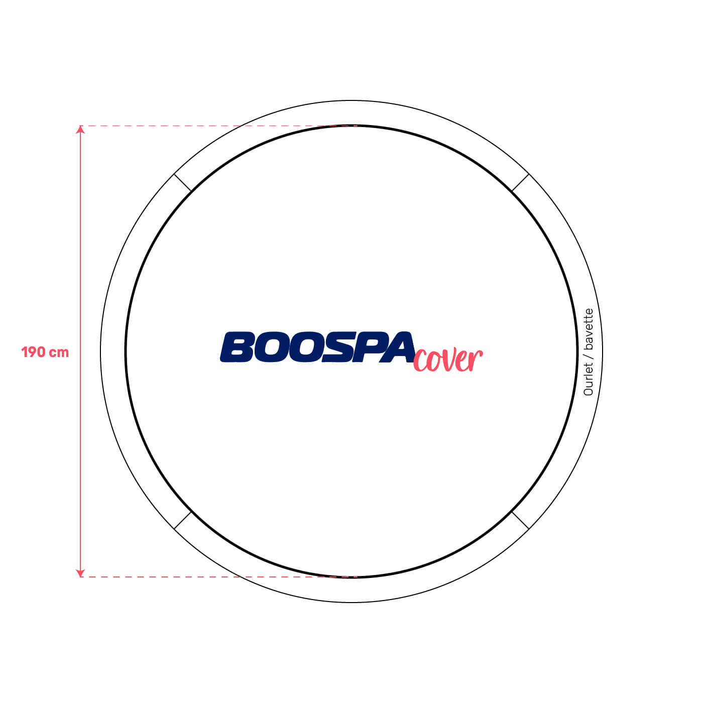 Whirlpool-Abdeckung passend für runden Whirlpool Ø 190 cm