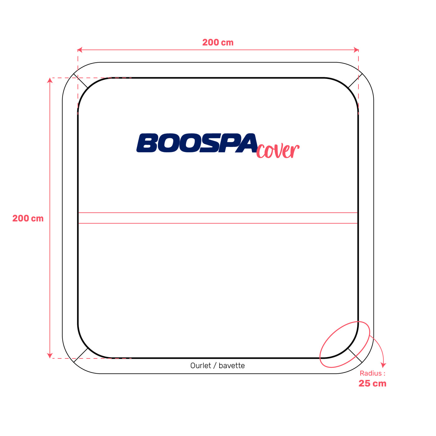 Couverture pour spa 200cm x 200cm R25cm