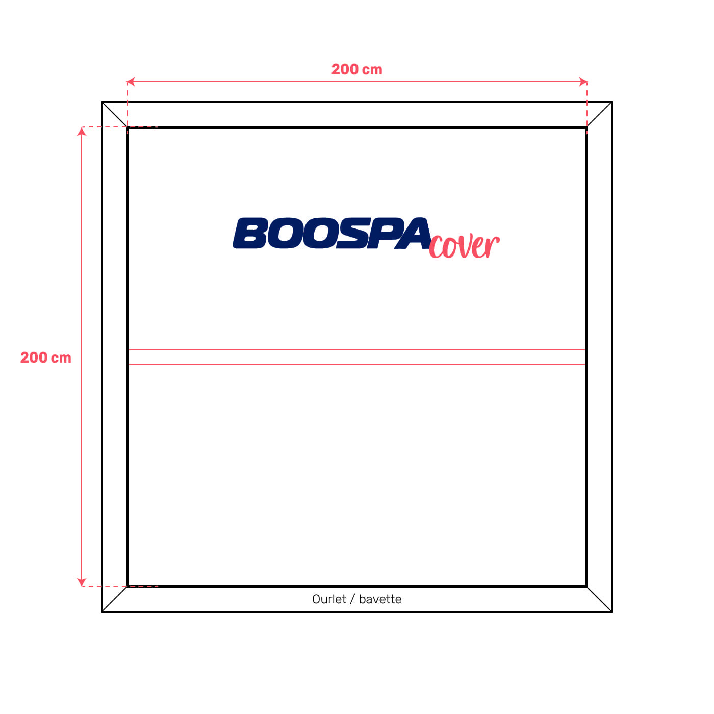 Whirlpool-Abdeckung passend für 200 × 200 cm – Radius 0 cm