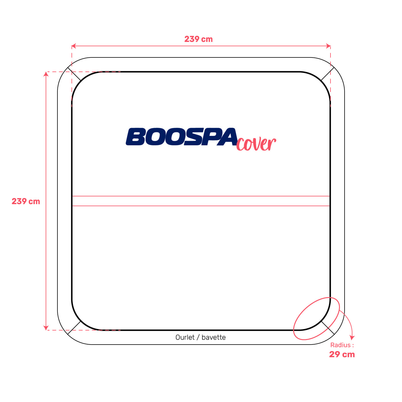 Whirlpool-Abdeckung passend für 239 × 239 cm – Radius 29 cm