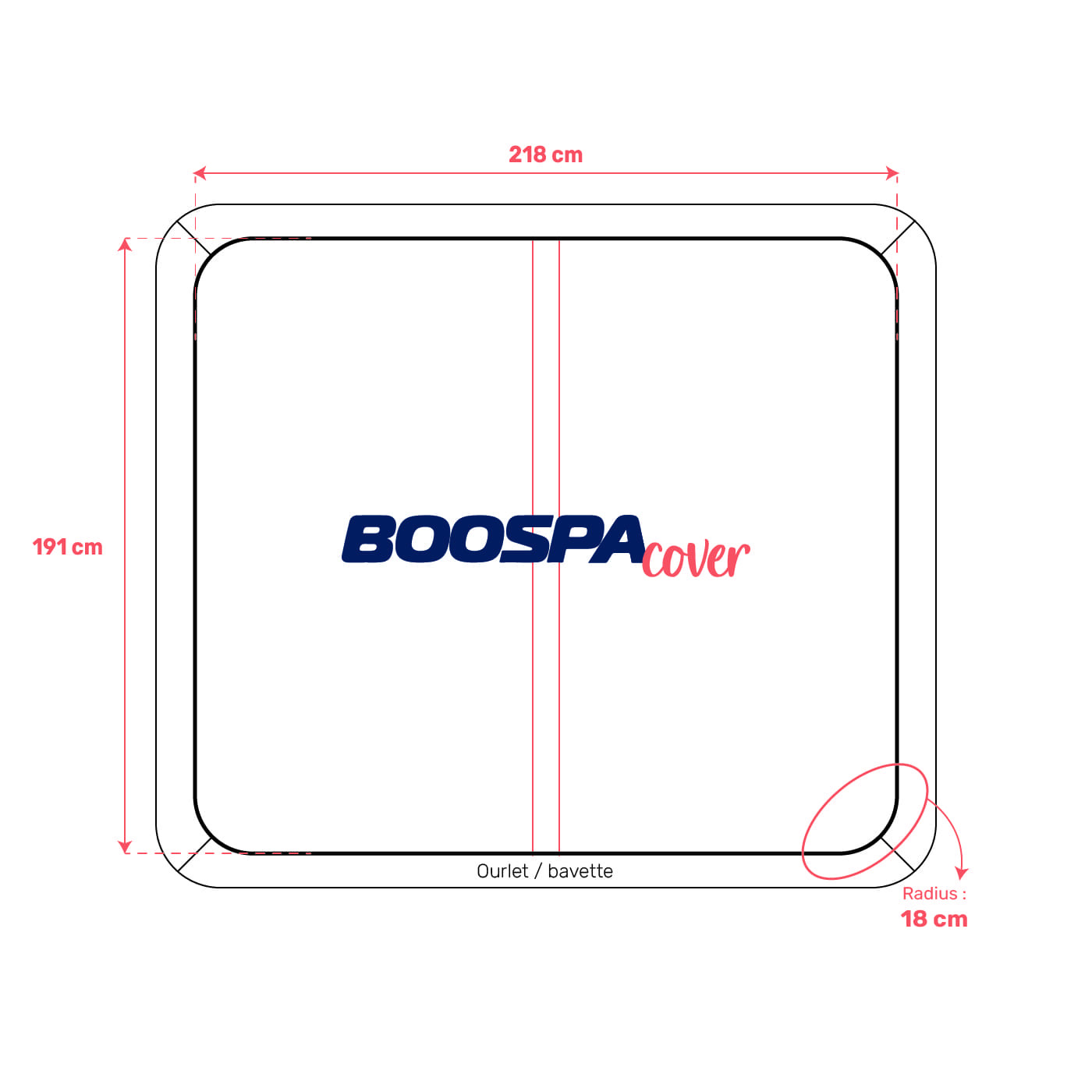 Whirlpool-Abdeckung passend für 218 × 191 cm – Radius 18 cm