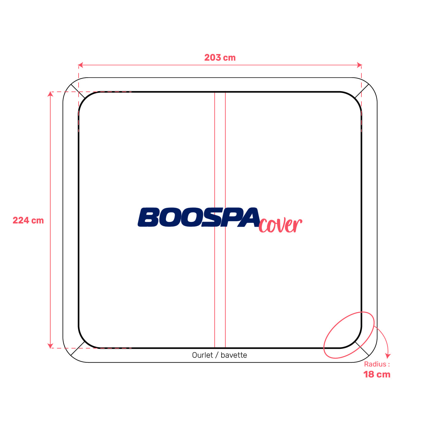 Whirlpool-Abdeckung passend für 224 × 203 cm – Radius 18 cm