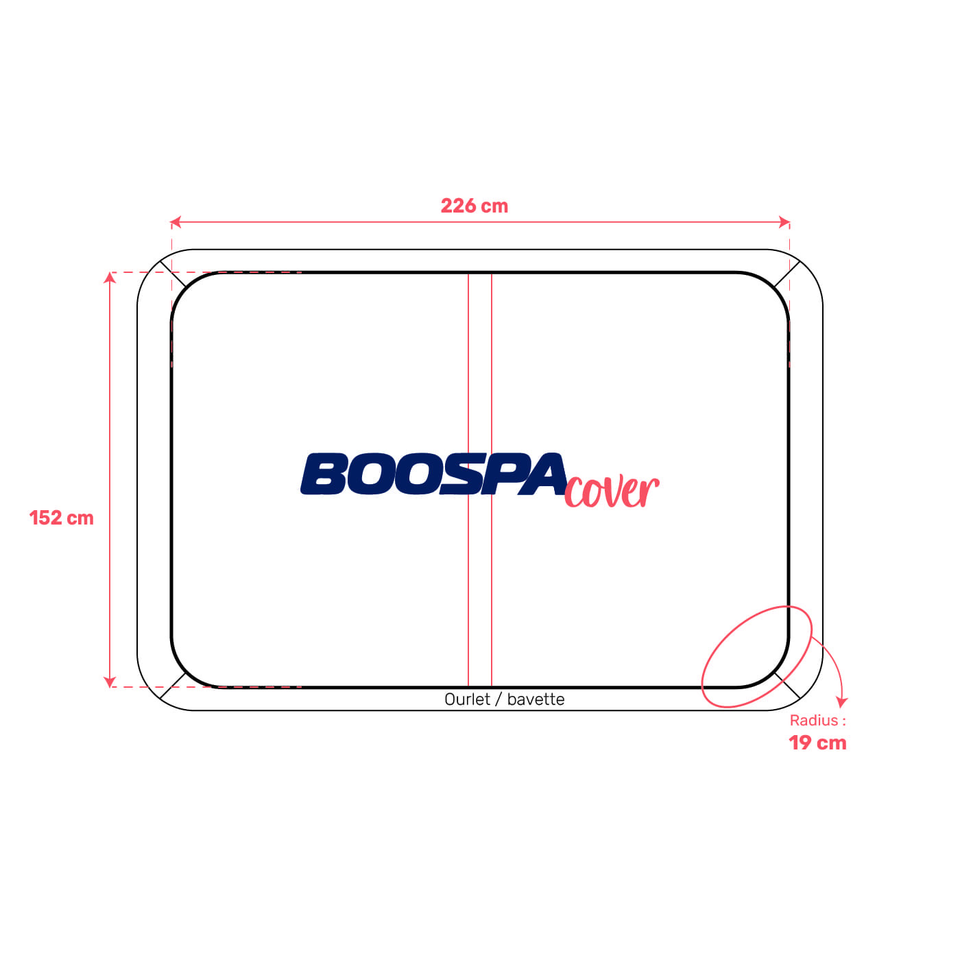 Whirlpool-Abdeckung passend für 226 × 152 cm – Radius 19 cm