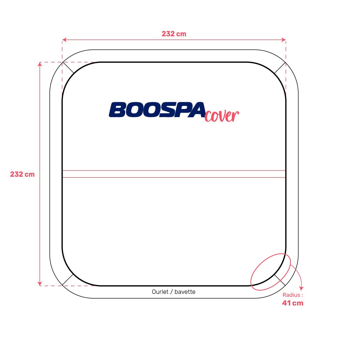 Whirlpool-Abdeckung passend für 232 × 232 cm – Radius 41 cm