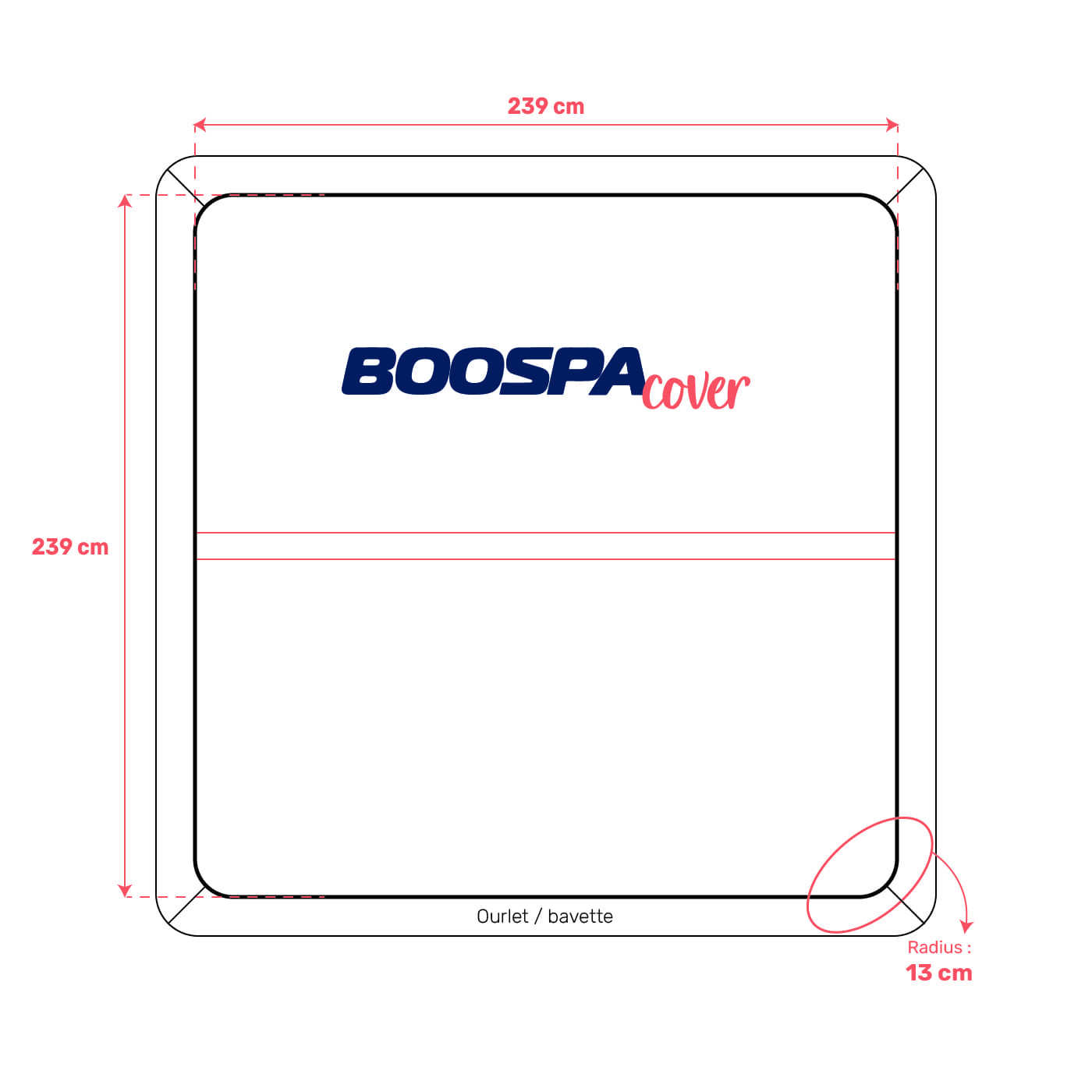 Whirlpool-Abdeckung passend für 239 × 239 cm – Radius 13 cm