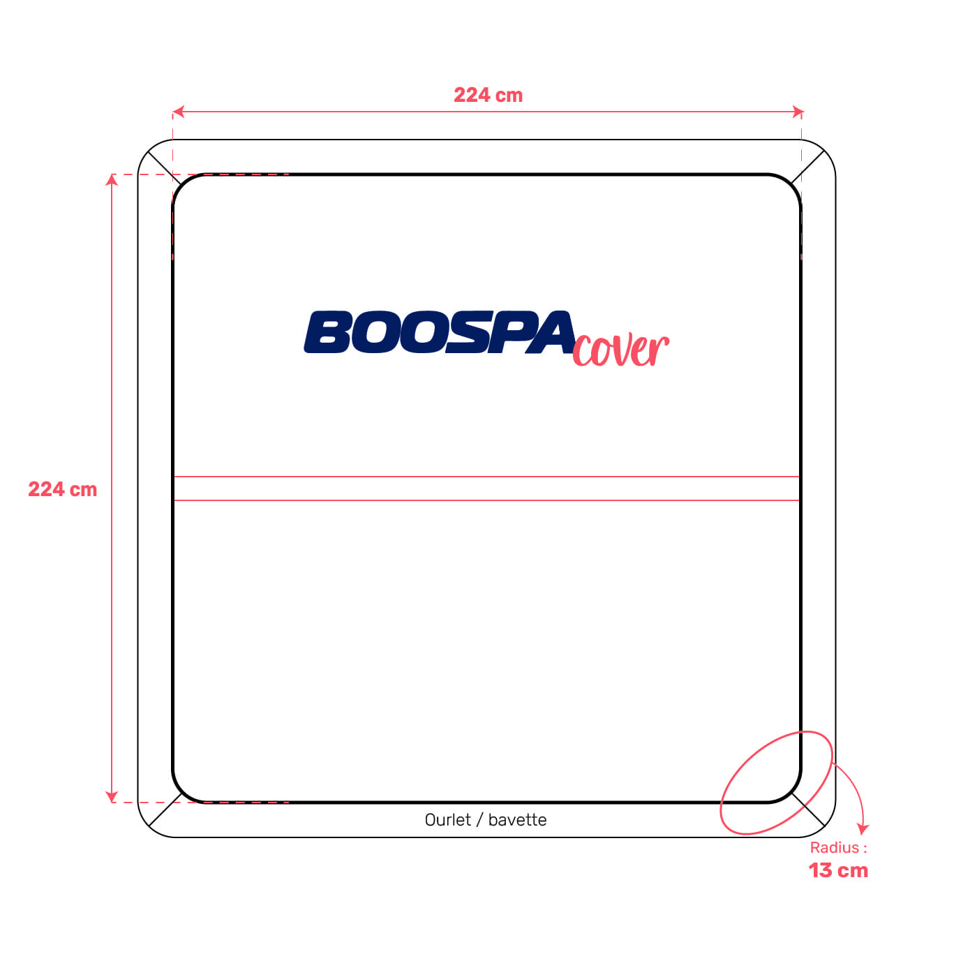 Whirlpool-Abdeckung passend für 224 × 224 cm – Radius 13 cm