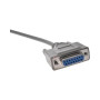 Clavier pour Spa Peips® IV-Keypad