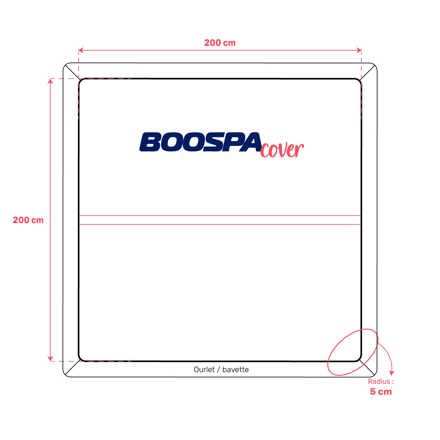 Couverture ECO 200 x 200 x R5, Vinyle Noire