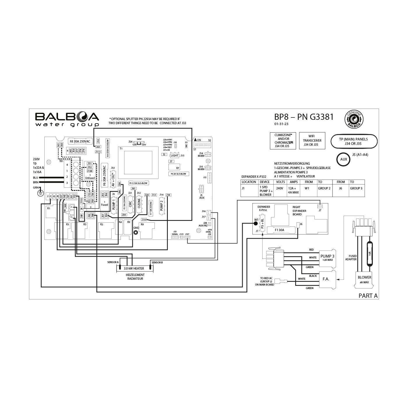Boîtier spa Balboa BP8 G3381 - Réchauffeur 3kW intégré