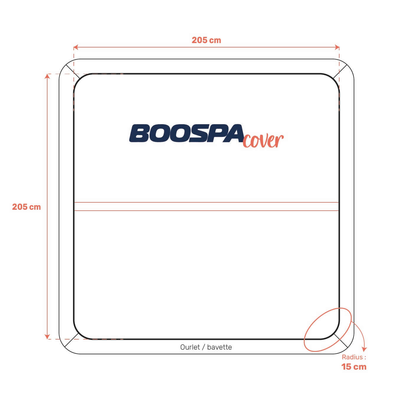 Couverture ECO 205cm x 205xm R15cm, WeatherShield Noir