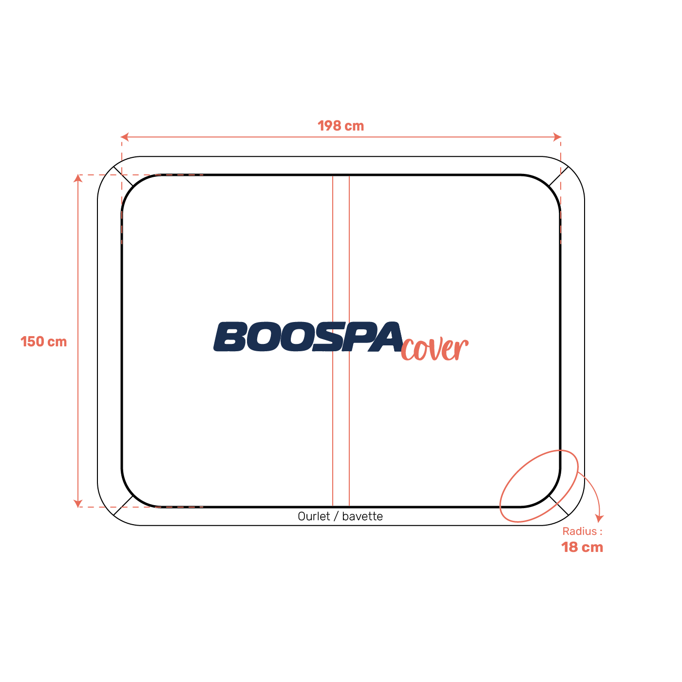 Whirlpool-Abdeckung passend für 198 × 150 cm – Radius 18 cm