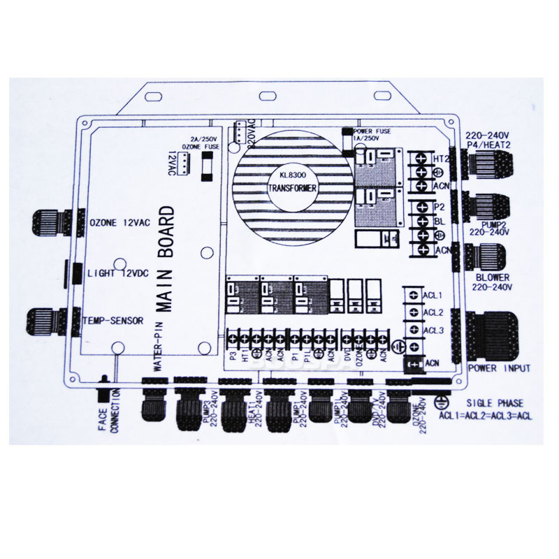 Boîtier de contrôle Ethink KL8-3 + clavier de commande KL8-3H