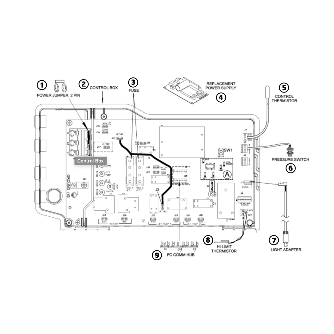 Elektronikkarte WATKINS CALDERA VACANZA HAWK 76856