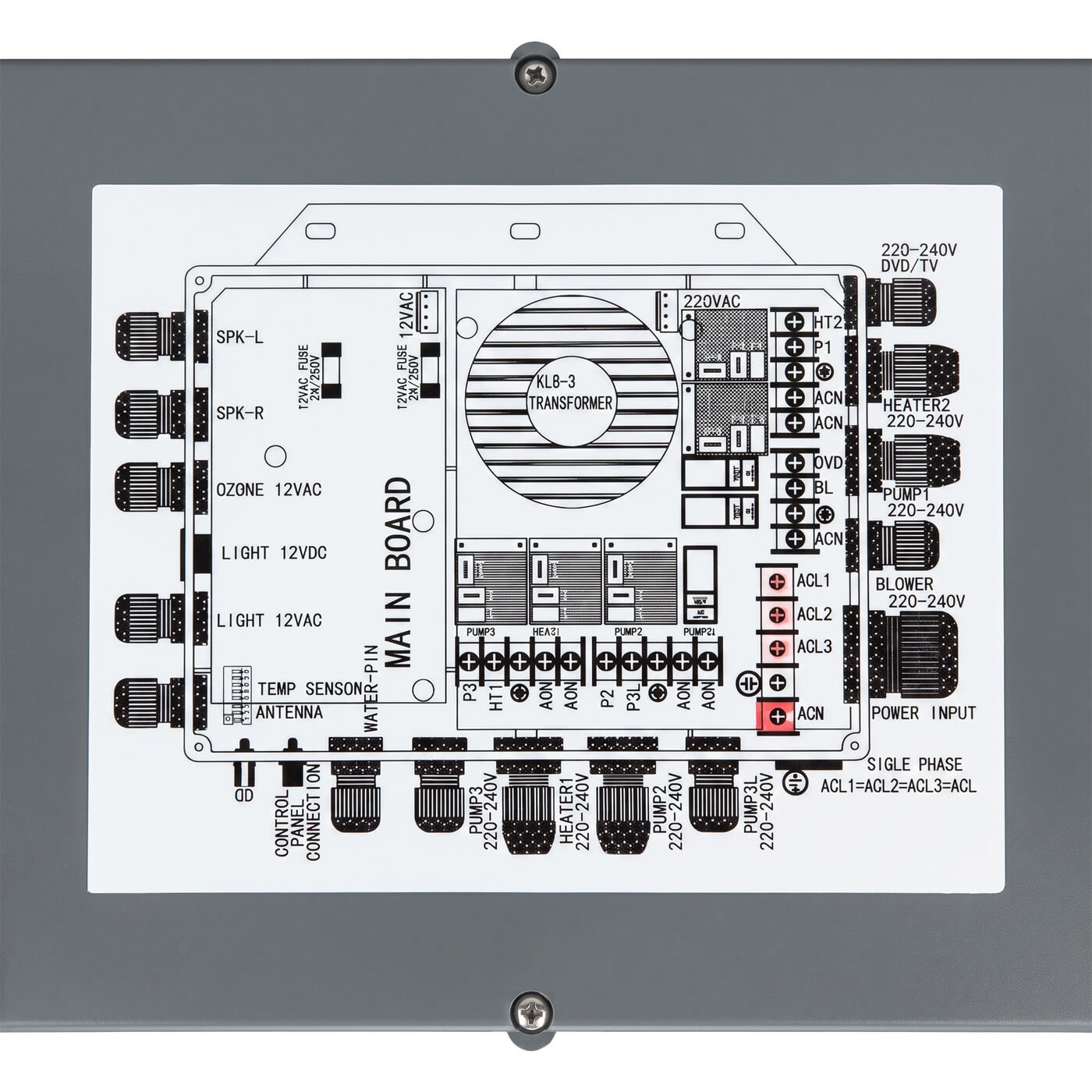 Elektronikgehäuse KL8-3