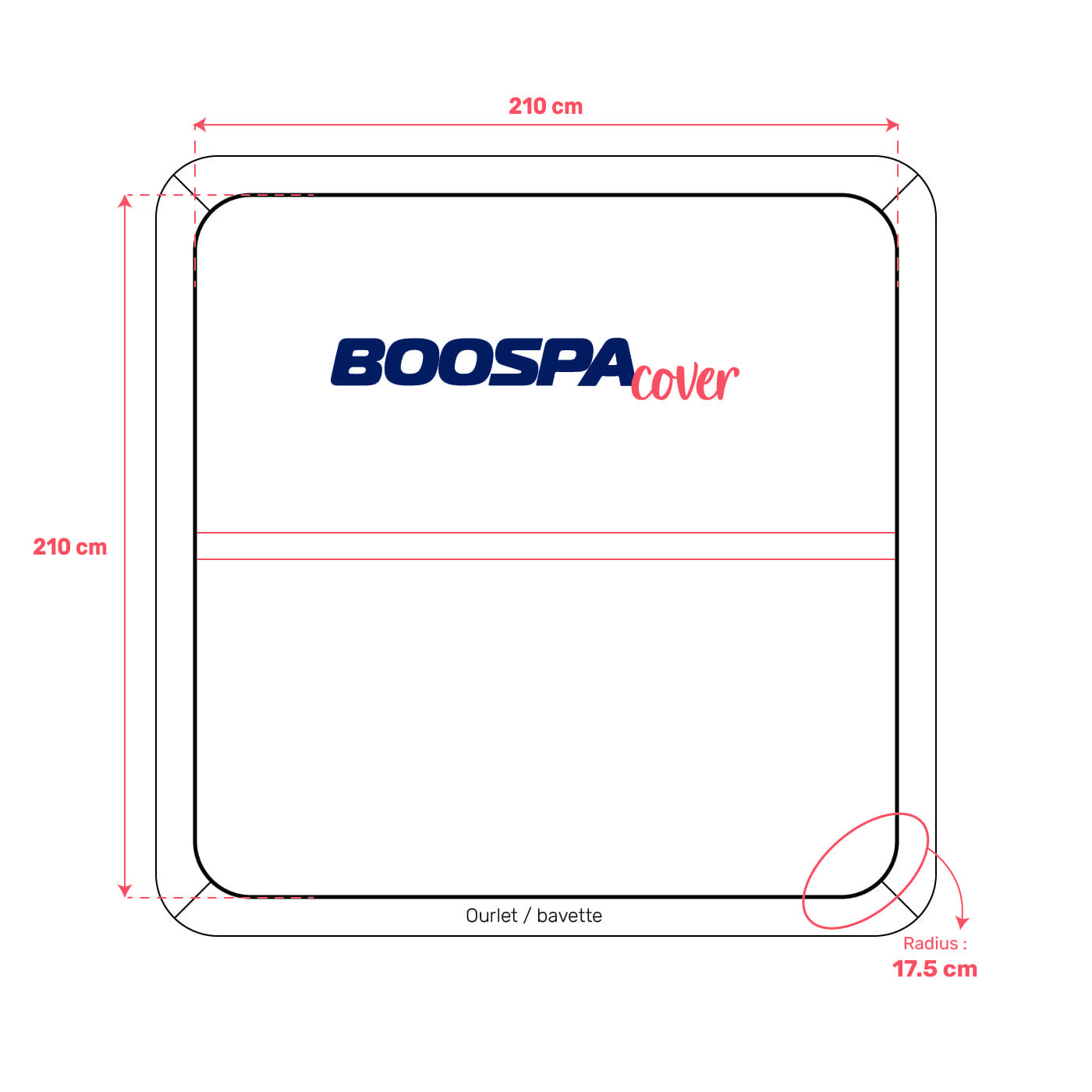 Couverture pour spa 210cm x 210cm R17,5cm RECONDITIONNE