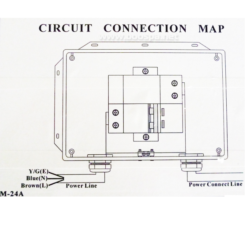 Control Box + Power supply M24A