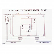 Control Box + Power Box TY-2